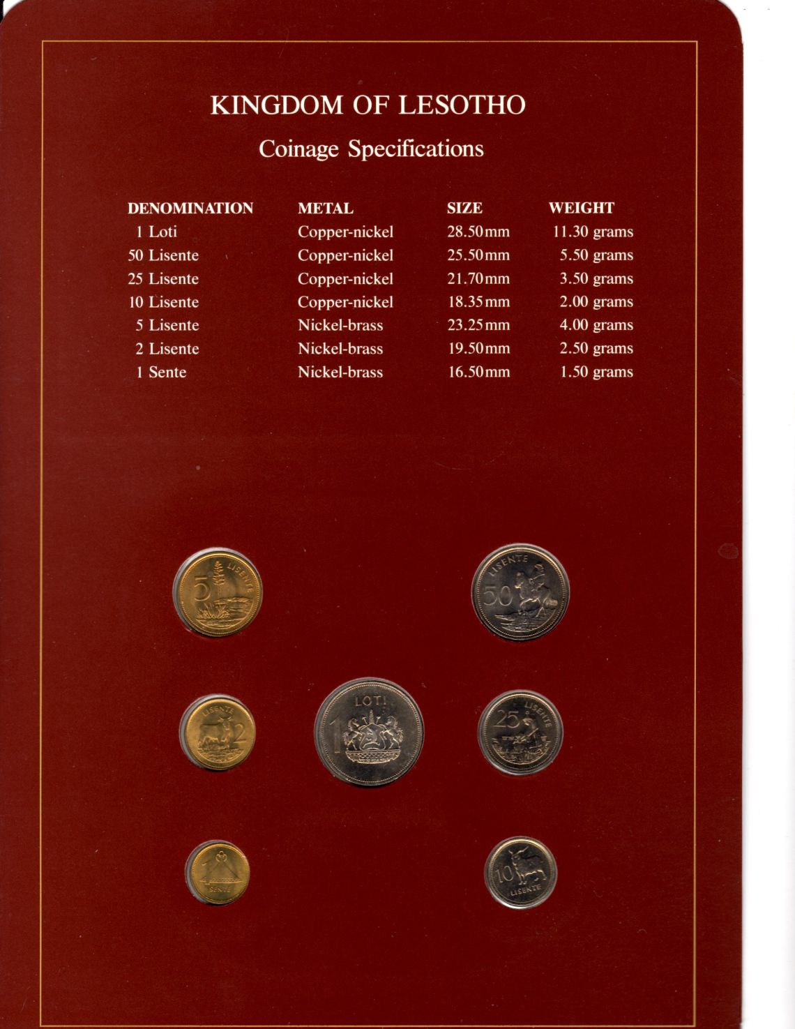 Around-The-World-With-Coins---A-Coin-Geography-Game